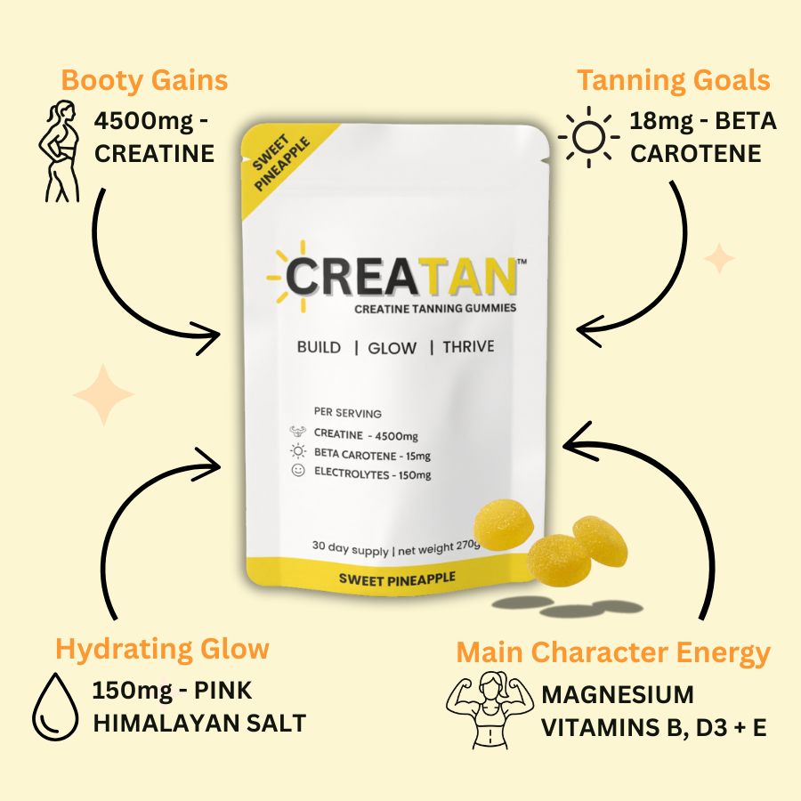 CREATAN™ GUMMIES